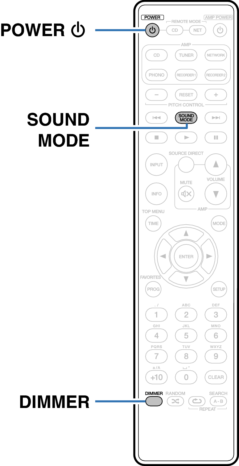 Основной режим работы CD5005